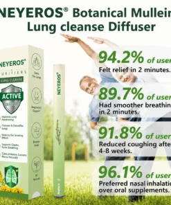 NEYEROS® 𝐁𝐨𝐭𝐚𝐧𝐢𝐜𝐚𝐥 𝐌𝐮𝐥𝐥𝐞𝐢𝐧 𝐑𝐞𝐬𝐩𝐢𝐫𝐚𝐭𝐨𝐫𝐲 𝐈𝐧𝐡𝐚𝐥𝐞𝐫