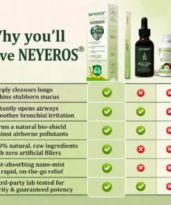 NEYEROS® 𝐁𝐨𝐭𝐚𝐧𝐢𝐜𝐚𝐥 𝐌𝐮𝐥𝐥𝐞𝐢𝐧 𝐑𝐞𝐬𝐩𝐢𝐫𝐚𝐭𝐨𝐫𝐲 𝐈𝐧𝐡𝐚𝐥𝐞𝐫