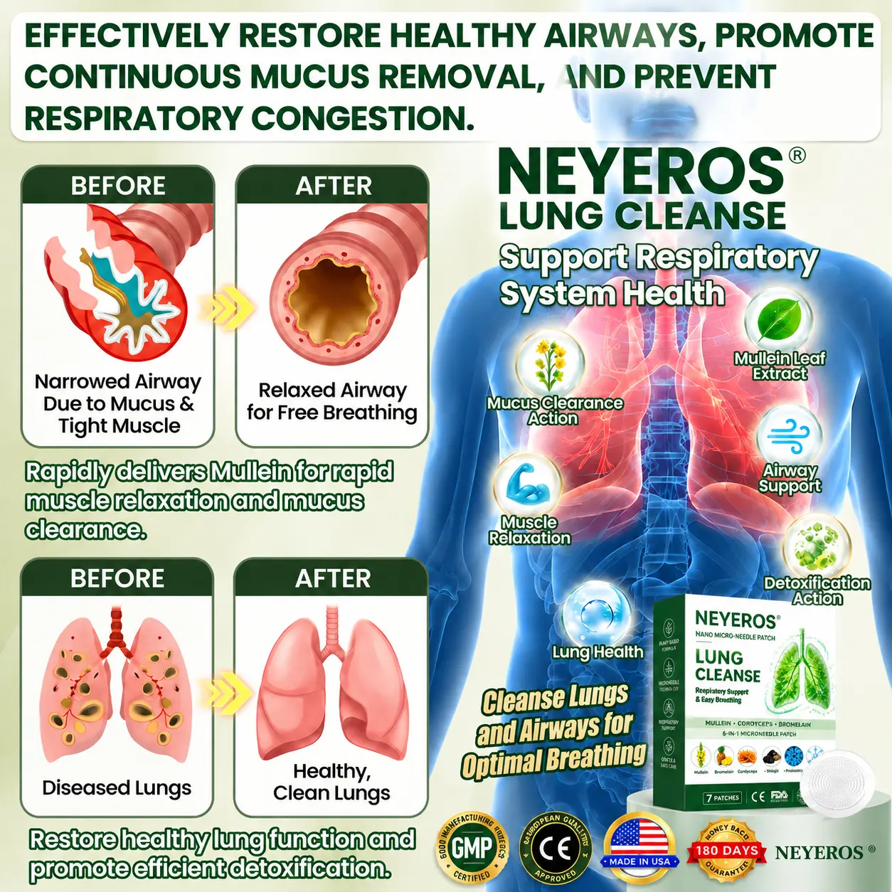 NEYEROS® 𝑵𝑨𝑵𝑶 𝑴𝑰𝑪𝑹𝑶-𝑵𝑬𝑬𝑫𝑳𝑬𝑷𝑨𝑻𝑪𝑯