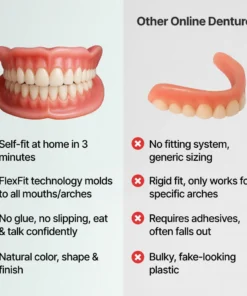 NEYEROS® Advanced FunctionalDentures - Get Your Smile BackWith A Secure & Comfortable Fit