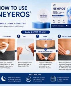 NEYEROS® Advanced Prostate Vitality Microneedle Patch