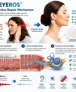 NEYEROS® HEARING REPAIR MICRONEEDLE PATCHES
