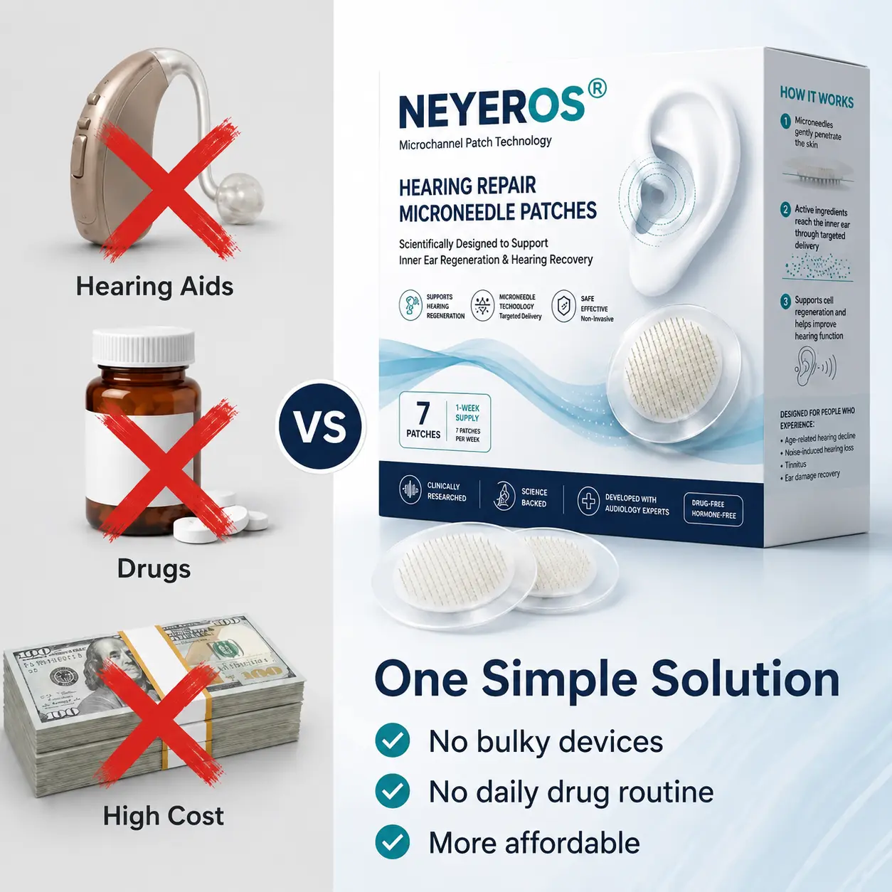 NEYEROS® HEARING REPAIR MICRONEEDLE PATCHES