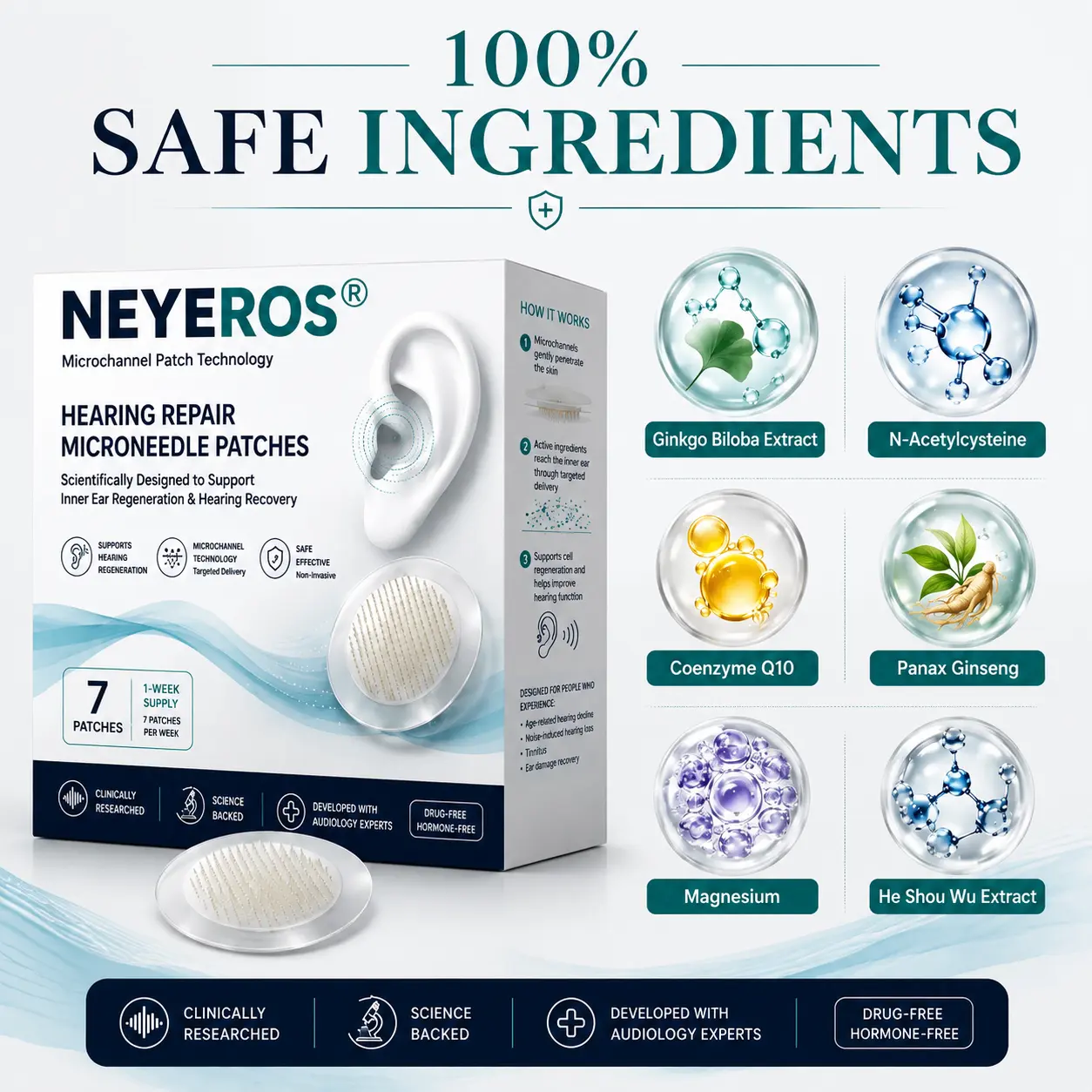 NEYEROS® HEARING REPAIR MICRONEEDLE PATCHES