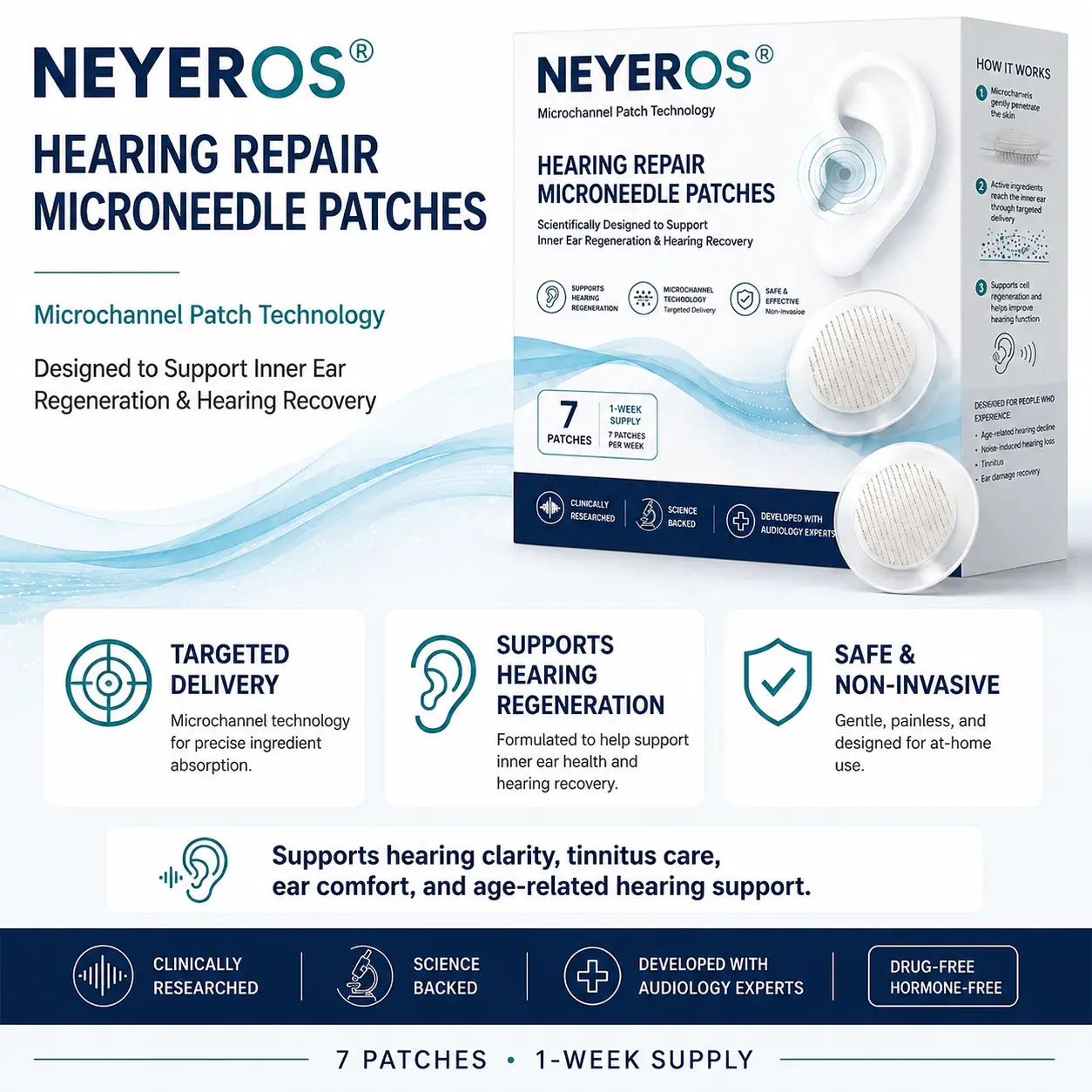 NEYEROS® HEARING REPAIR MICRONEEDLE PATCHES