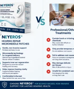 NEYEROS® HEARING REPAIR MICRONEEDLE PATCHES