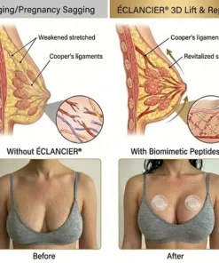 NEYEROS® Targeted Breast Enhancement Advanced Nano Microneedle Patch