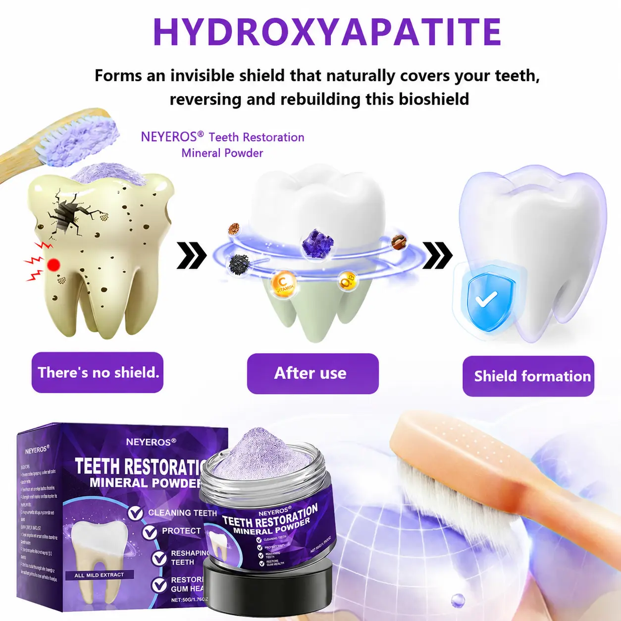 NEYEROS® Tooth Repair Mineral Powder