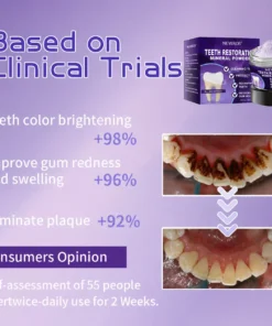 NEYEROS® Tooth Repair Mineral Powder