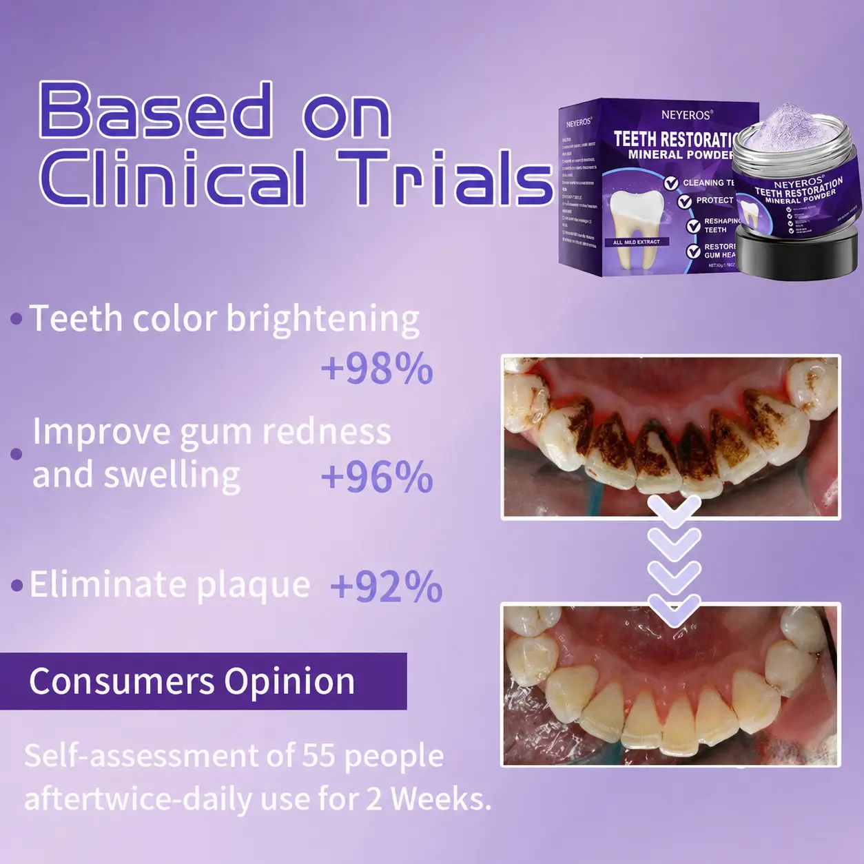 NEYEROS® Tooth Repair Mineral Powder