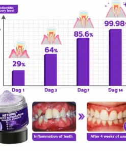 NEYEROS® Tooth Repair Mineral Powder