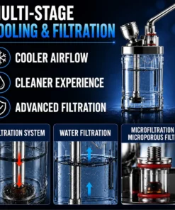 NEYEROS®LiquidChill Pro Cooling Chamber