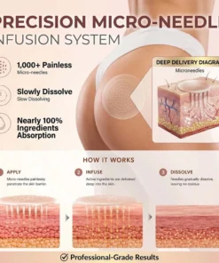 Neyeros® CurveSculpt Micro-Patch