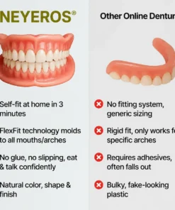 NEYEROS® Adaptive Denture System