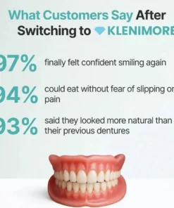 NEYEROS® Adaptive Denture System